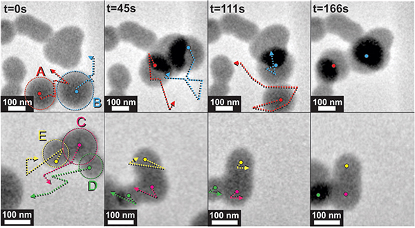 MOFs and flurocarbons