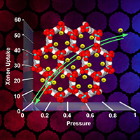 Xenon Graphic