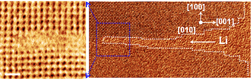 Lithium intercalation