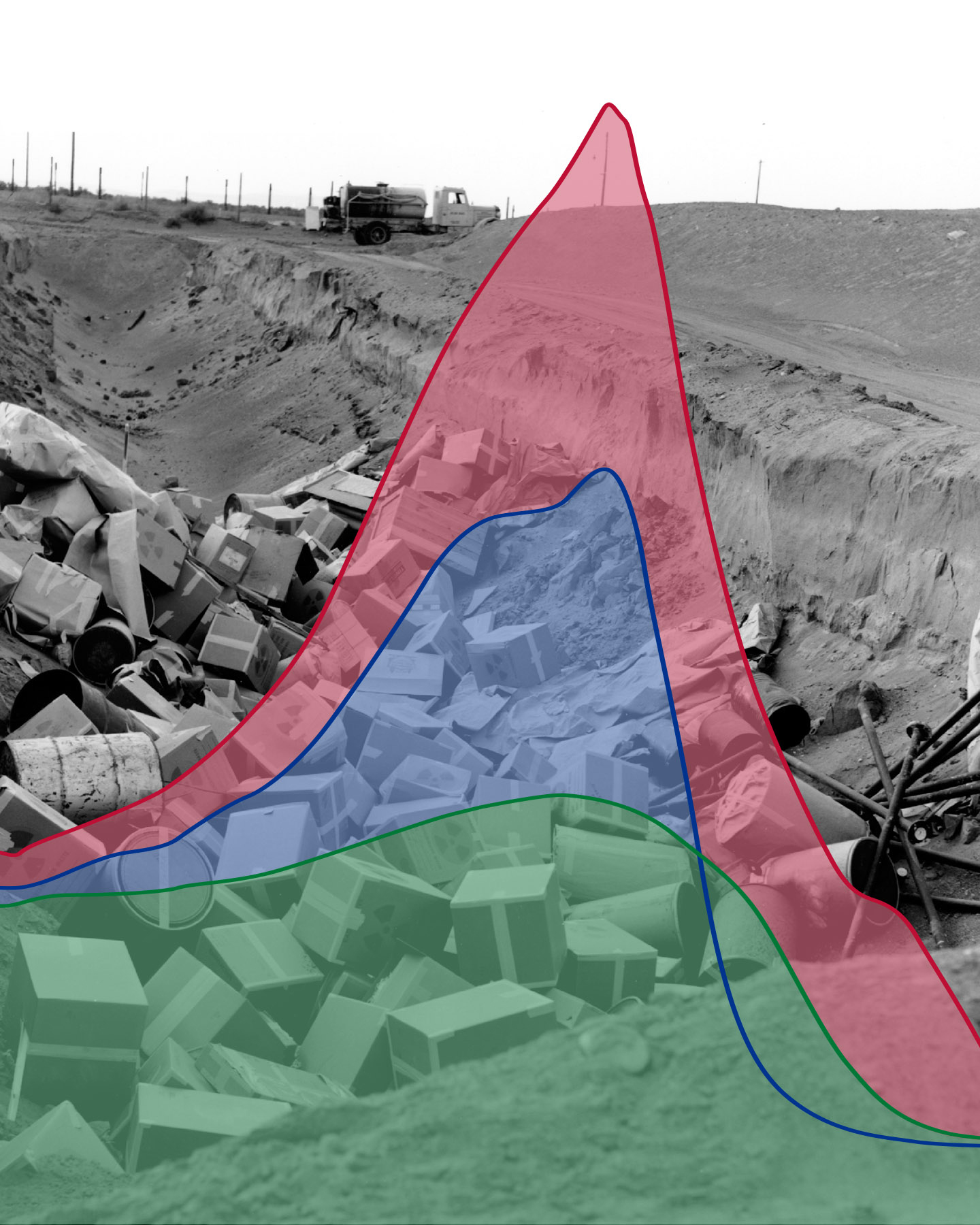 NMR curves over waste site