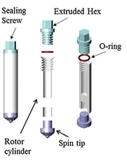 Artistic representation of rotor