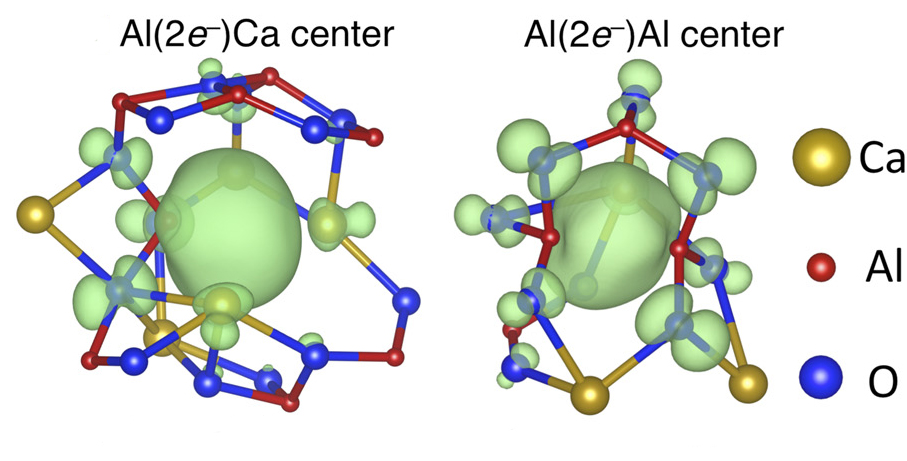 Electron anions