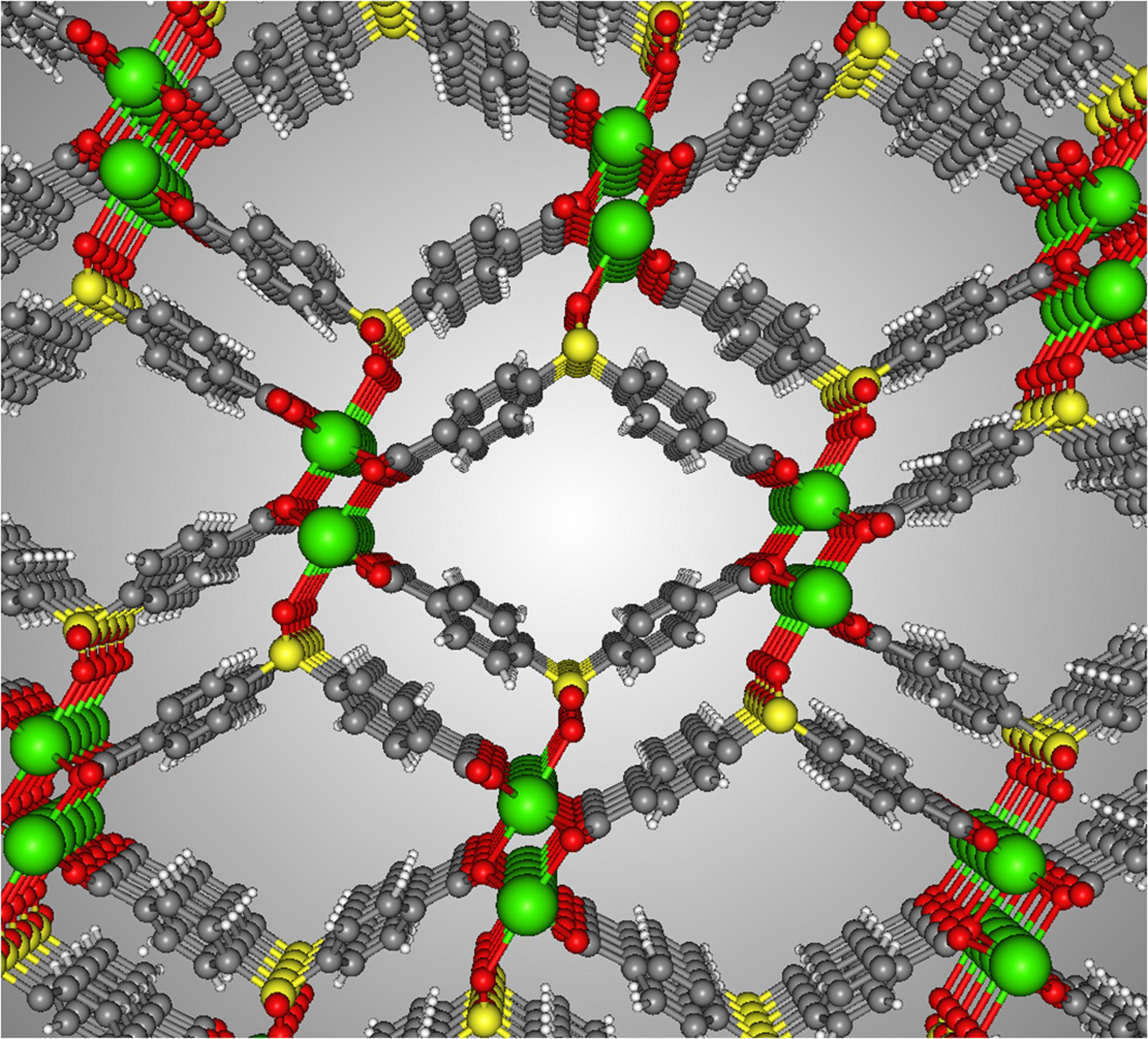 Model of metal organic framework
