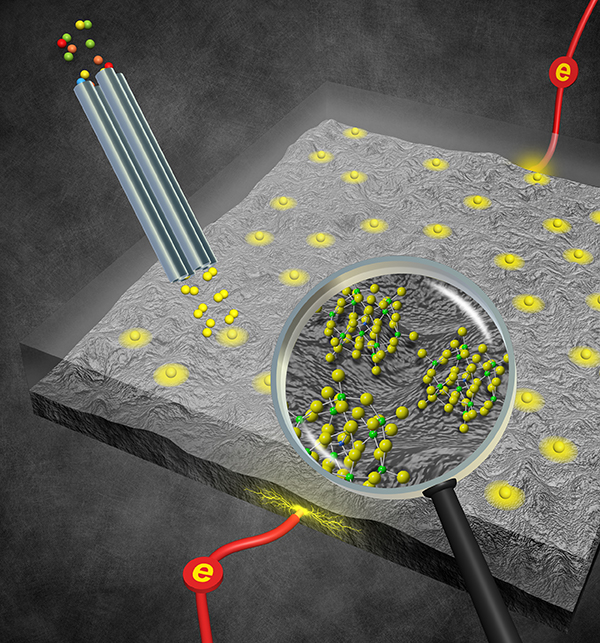 Scientists add molecules to electrochemical cell
