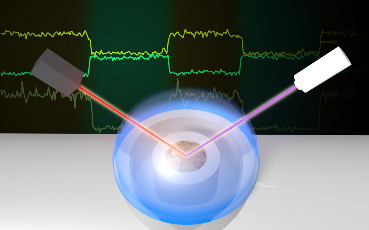Electrostatic charges of surfaces