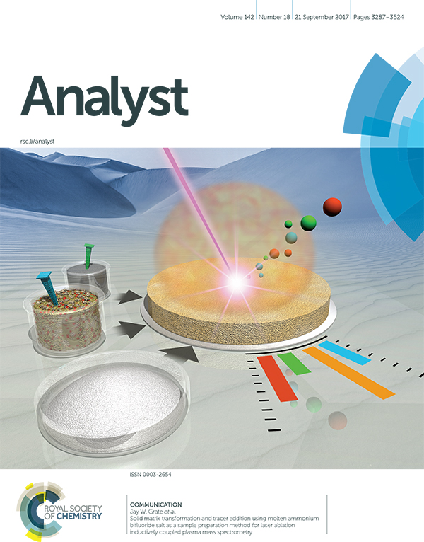 Analyst cover, September 2017