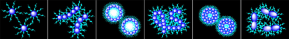 Gao Self Assembling