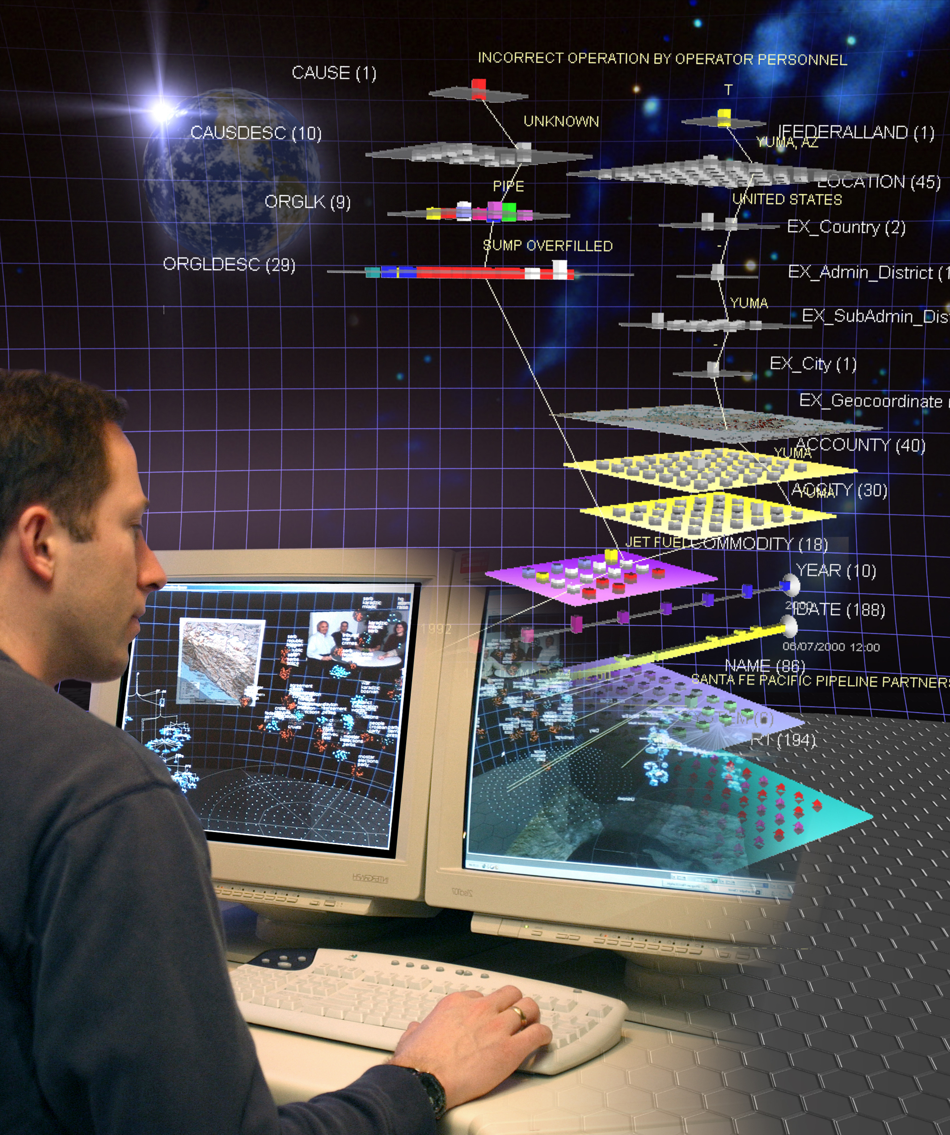 a digital composite of a researcher working at a 90s-style computer with visual representations of multicolor layers of data