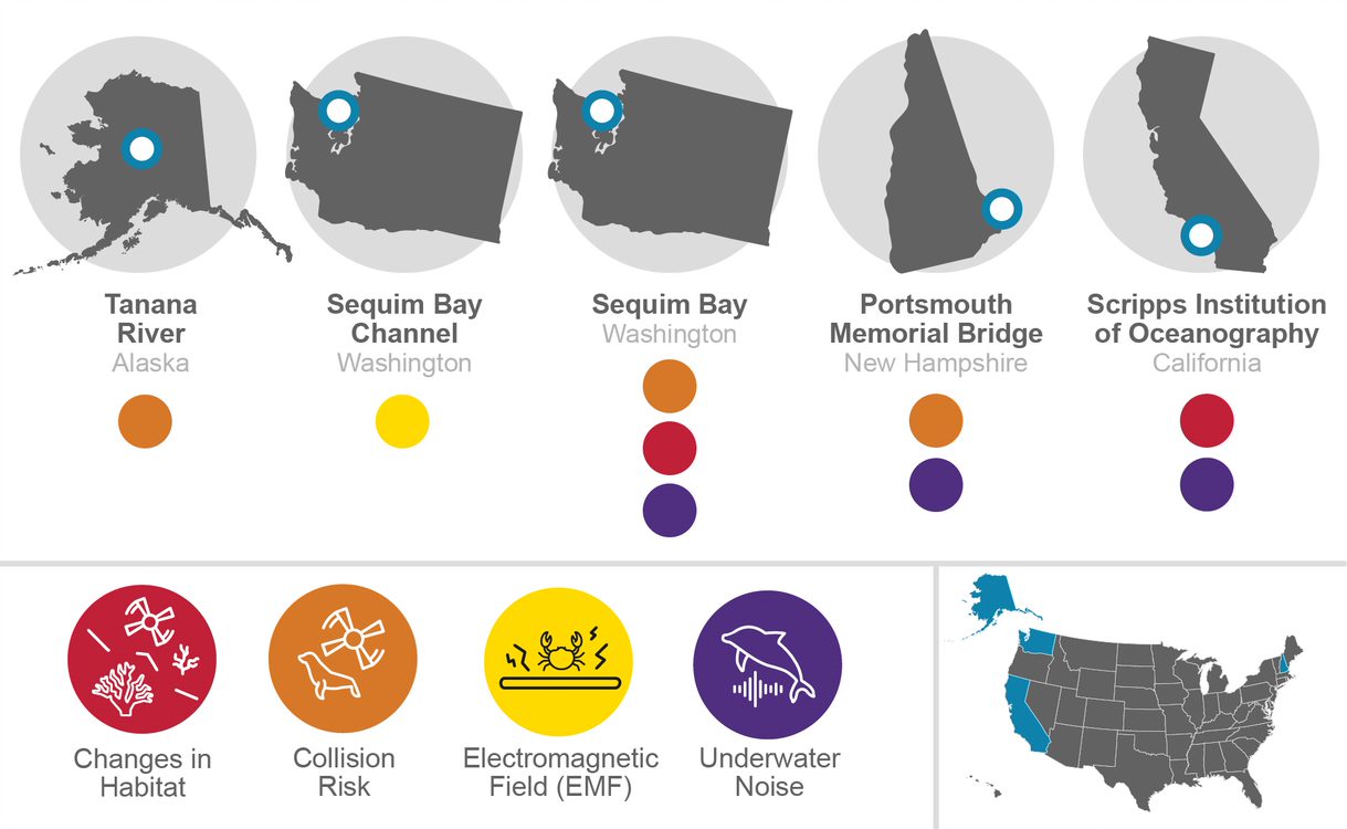 Figure of places Triton has conducted fieldwork. 