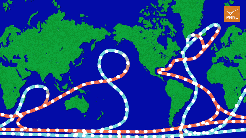 Illustration of a map of the Earth, showing outlines of the oceans and continents. Two lines with circles inside of them represent the flow of cold and warm water moving across the oceans.