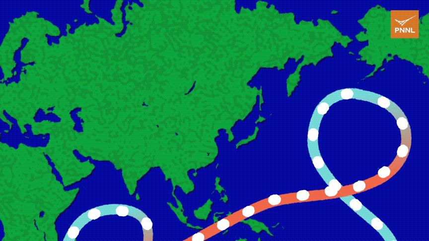 Illustration of a map of the Earth, showing outlines of the oceans and continents. A dark oval over southern Asia represents pollution, with an arrow pointing to the Atlantic Ocean that has a line with circles to represent the flow of cold and warm water moving throughout the Atlantic Ocean.
