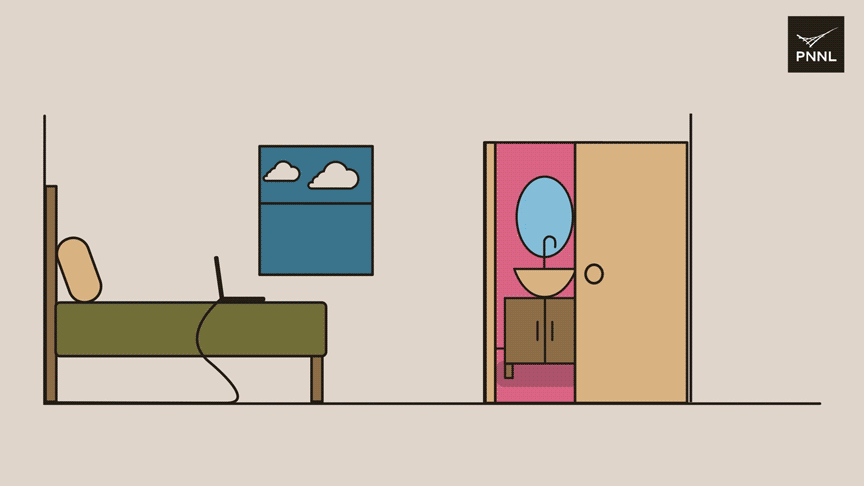 An animation depicting a “cool room.” It starts with an empty bedroom and an ensuite bathroom, a laptop on the bed, an open window, and an open door. A standing fan appears behind the bed and turns on. The laptop is unplugged and disappears. The shade is pulled down on the window. An air conditioning unit is installed in the window and turns on. An air purifier is added next to the bathroom. The bedroom door closes. A mini-fridge appears outside the bedroom.