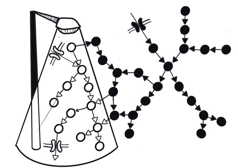 Dark matter by RedPen BlackPen