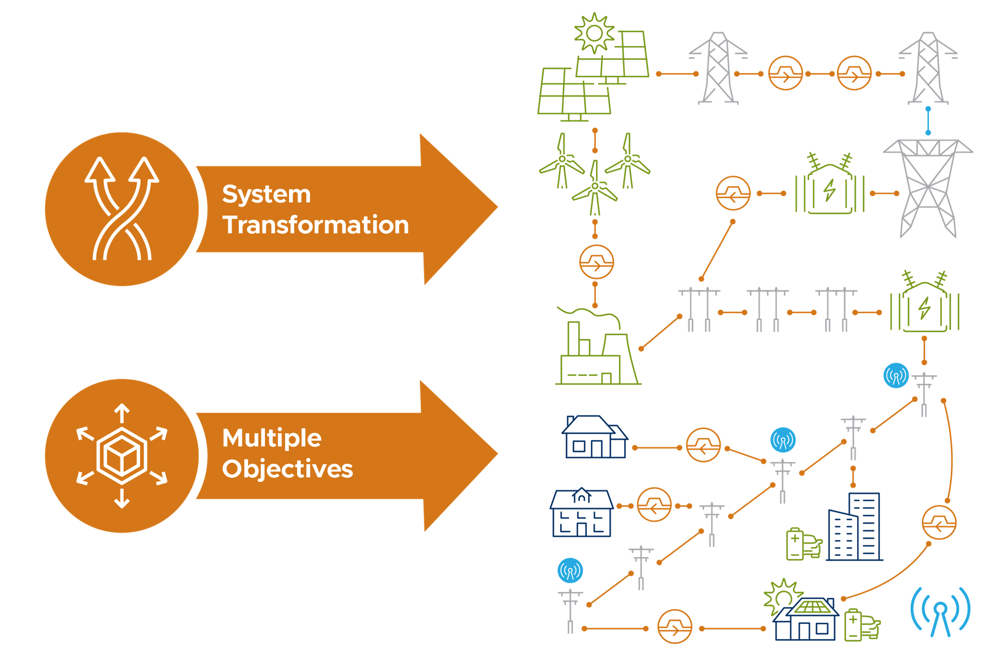 E-COMP Descriptive Illustration