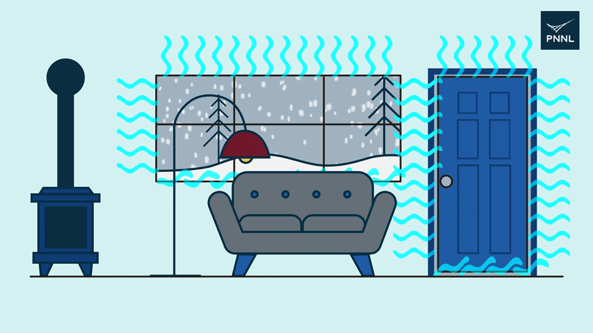 Animation showing modifications that can be made indoors to prepare for extremely cold weather. The animation is set in a living room containing a wood stove, a sofa with a window behind it, a lamp, and a door. Cold from the window and door are seeping into the space. First, the wood stove is lit, then a fire extinguisher appears next to it, and a carbon monoxide detector appears above it. Then the cracks around the window are sealed and insulating honeycomb blinds are pulled down over the window. Finally, 