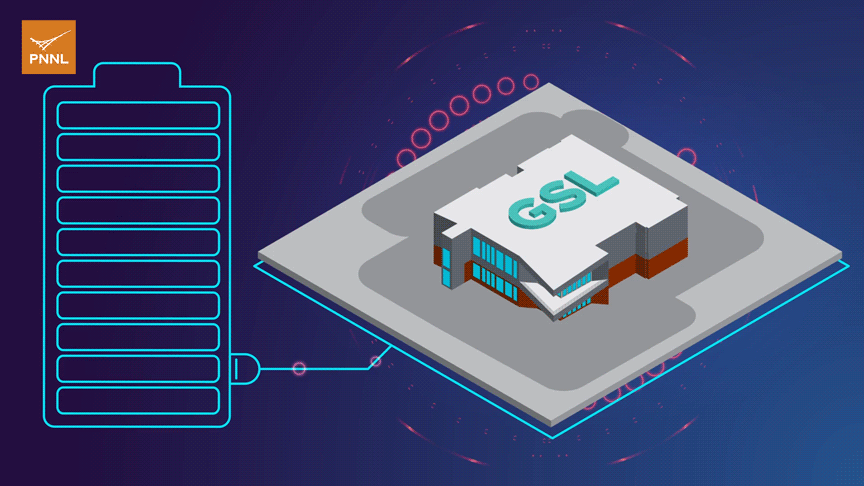 An animation depicting the Grid Storage Launchpad (GSL), a new PNNL building for energy storage research.