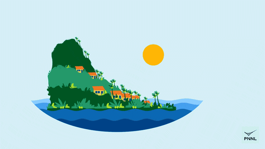 renewables zero carbon