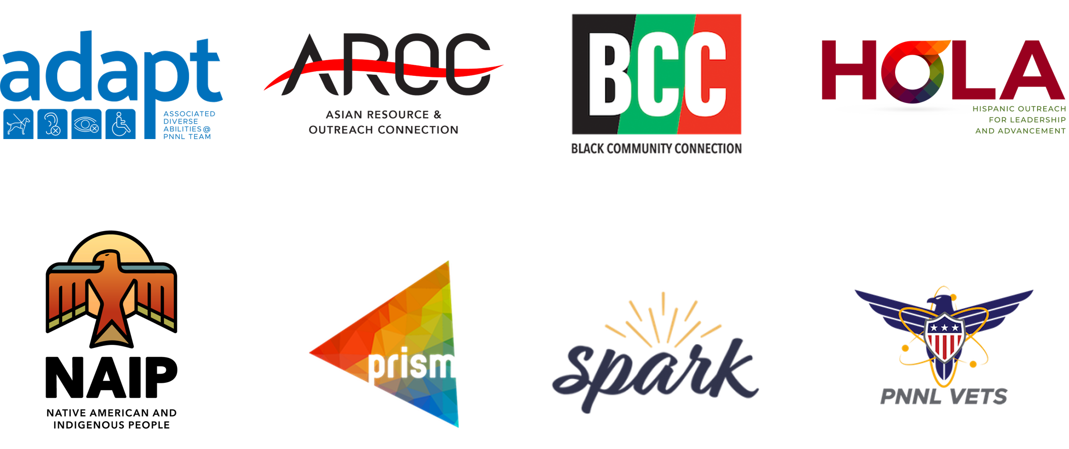 ERG Logos