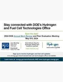 Hydrogen Merit Review 2024