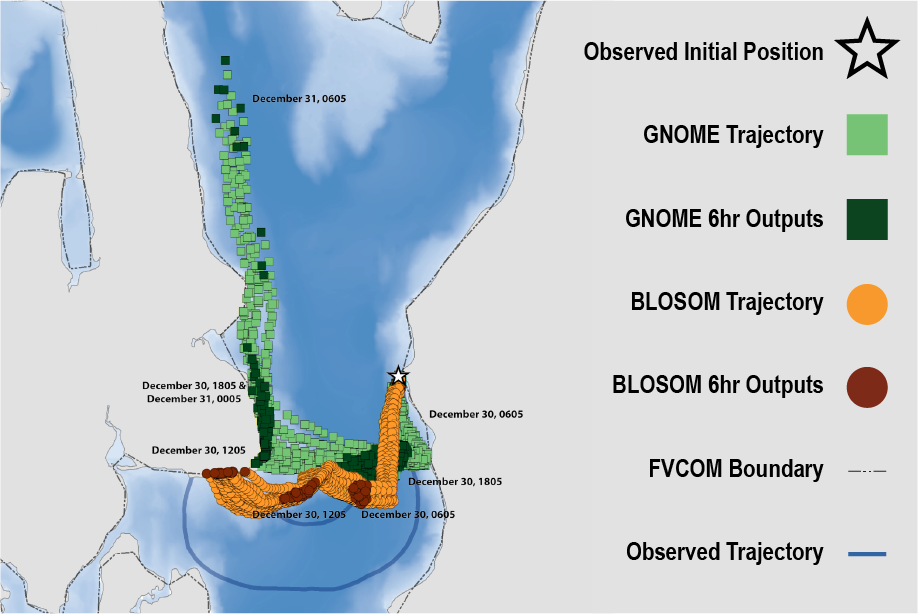 oil spill simulation with diffusion