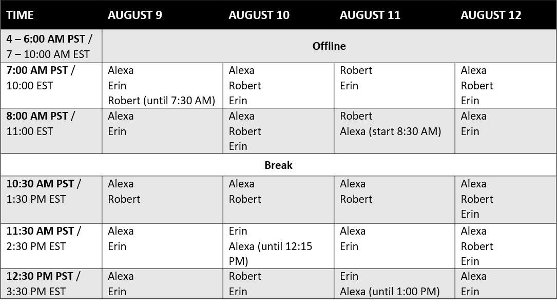 PNNL JSM Schedule