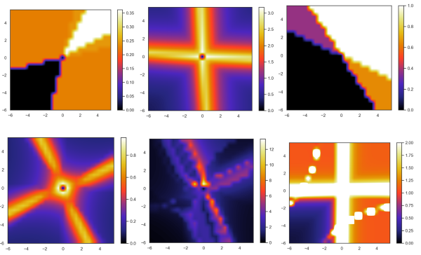 Jan Dragona DNN_regions resize