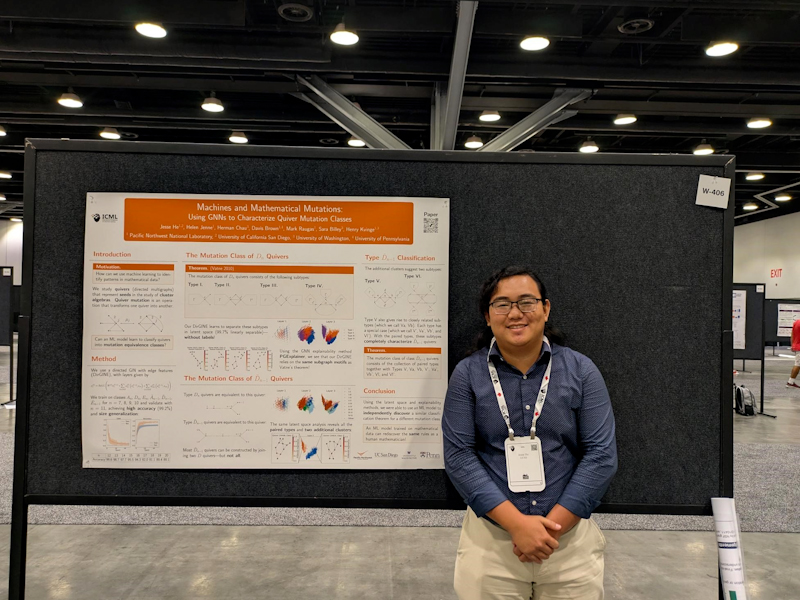 Jesse He presents at ICML 