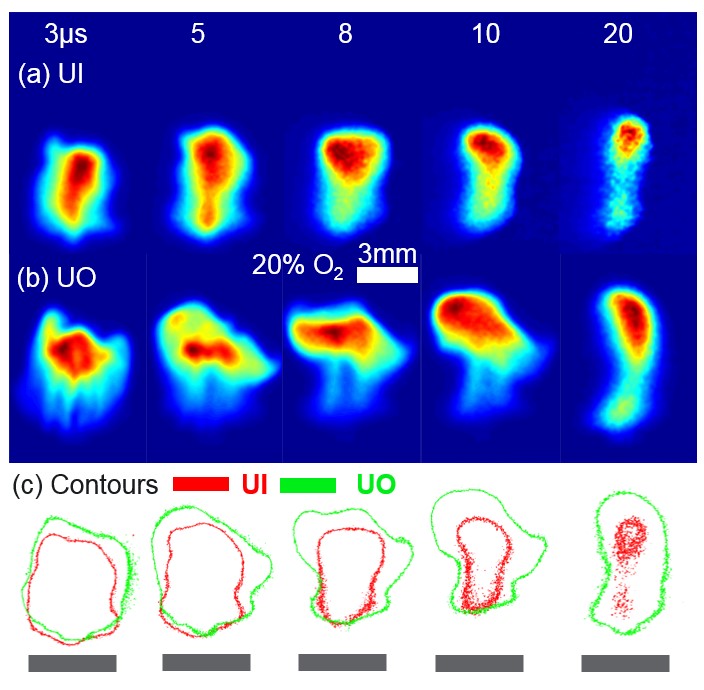 Location of uranium and uranium oxide during a laser produced plasma