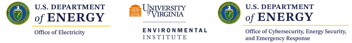 Logos for Piedmont Event Page