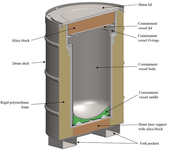 illustration of the DPP-3 shipping package