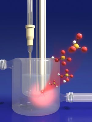 Molecules shown inside of a microfluidic device