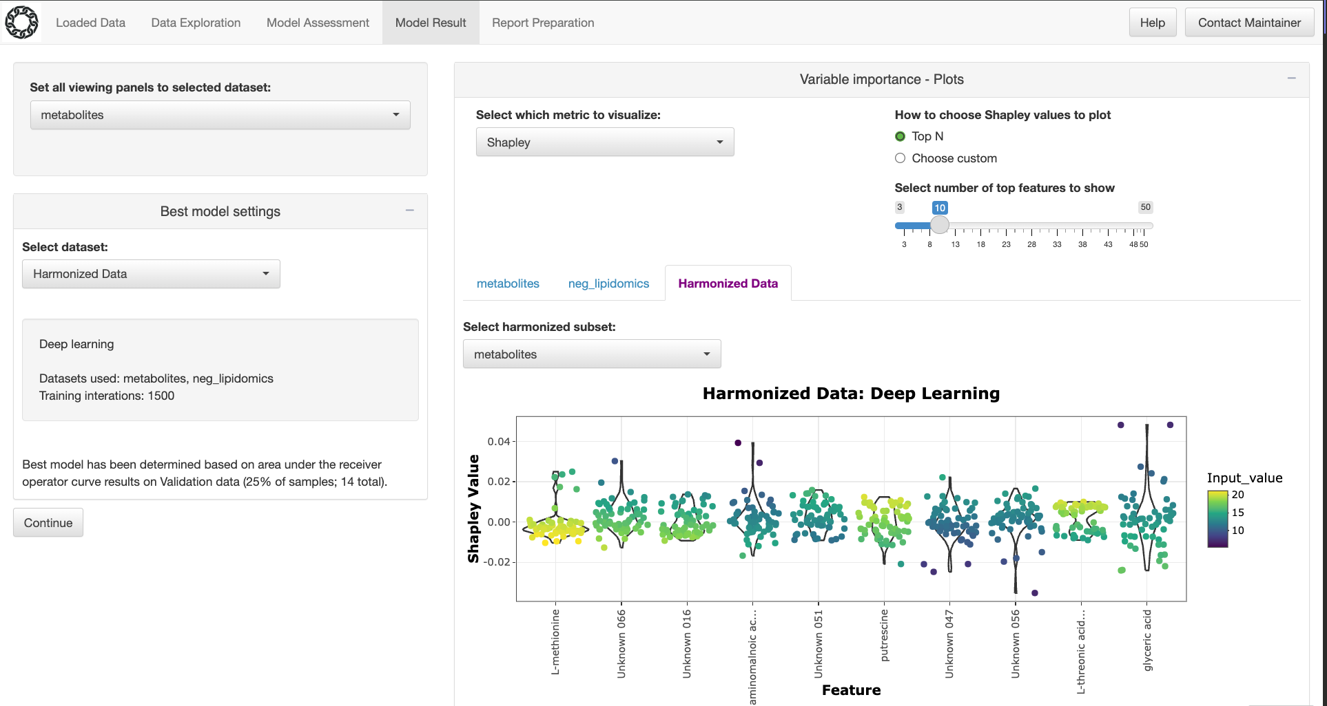 Screenshot of One Health CHAIN dashboard