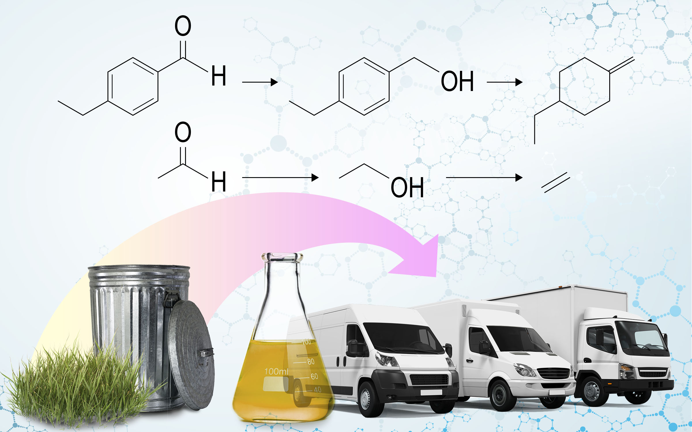 illustration of molecules in biomass being converted to fuel molecule