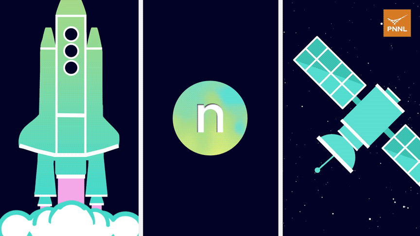 The animation has three frames. The frame on the left shows the launch of a space vehicle, colored in light green, taking off. The frame in the middle shows the vehicle flying through space, with waves signifying cosmic rays. The frame on the right shows Earth with a satellite and a series of locks, signifying cybersecurity.