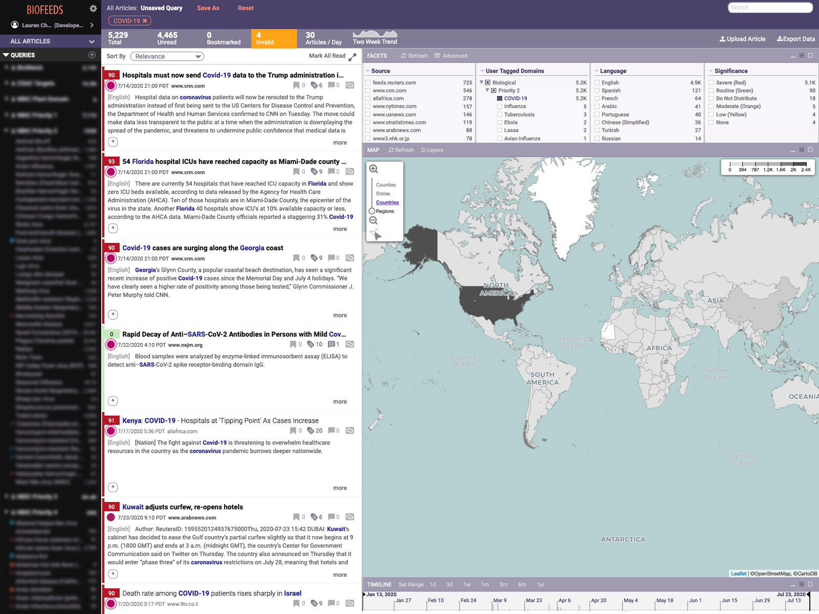 screenshot of program with a map of the world surrounded by text