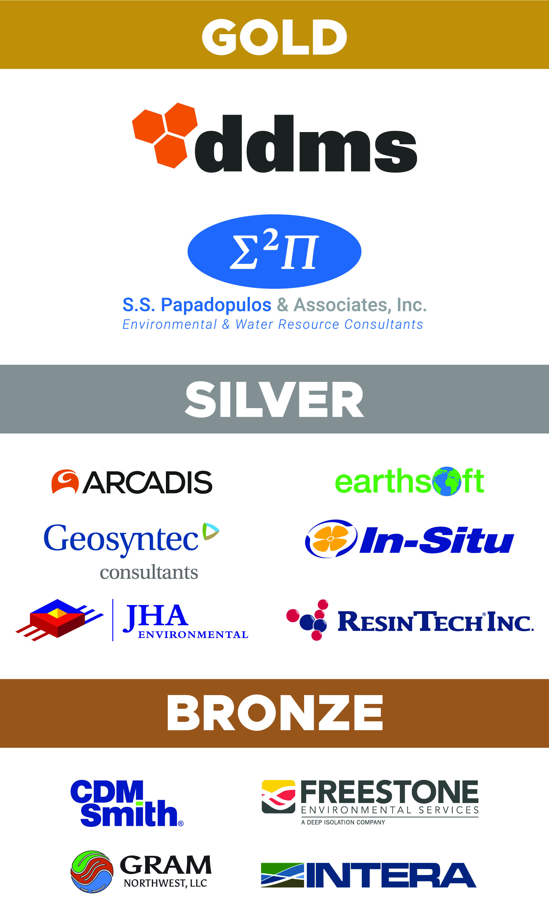 Logos for the 12 sponsors of the 2025 Global Summit
