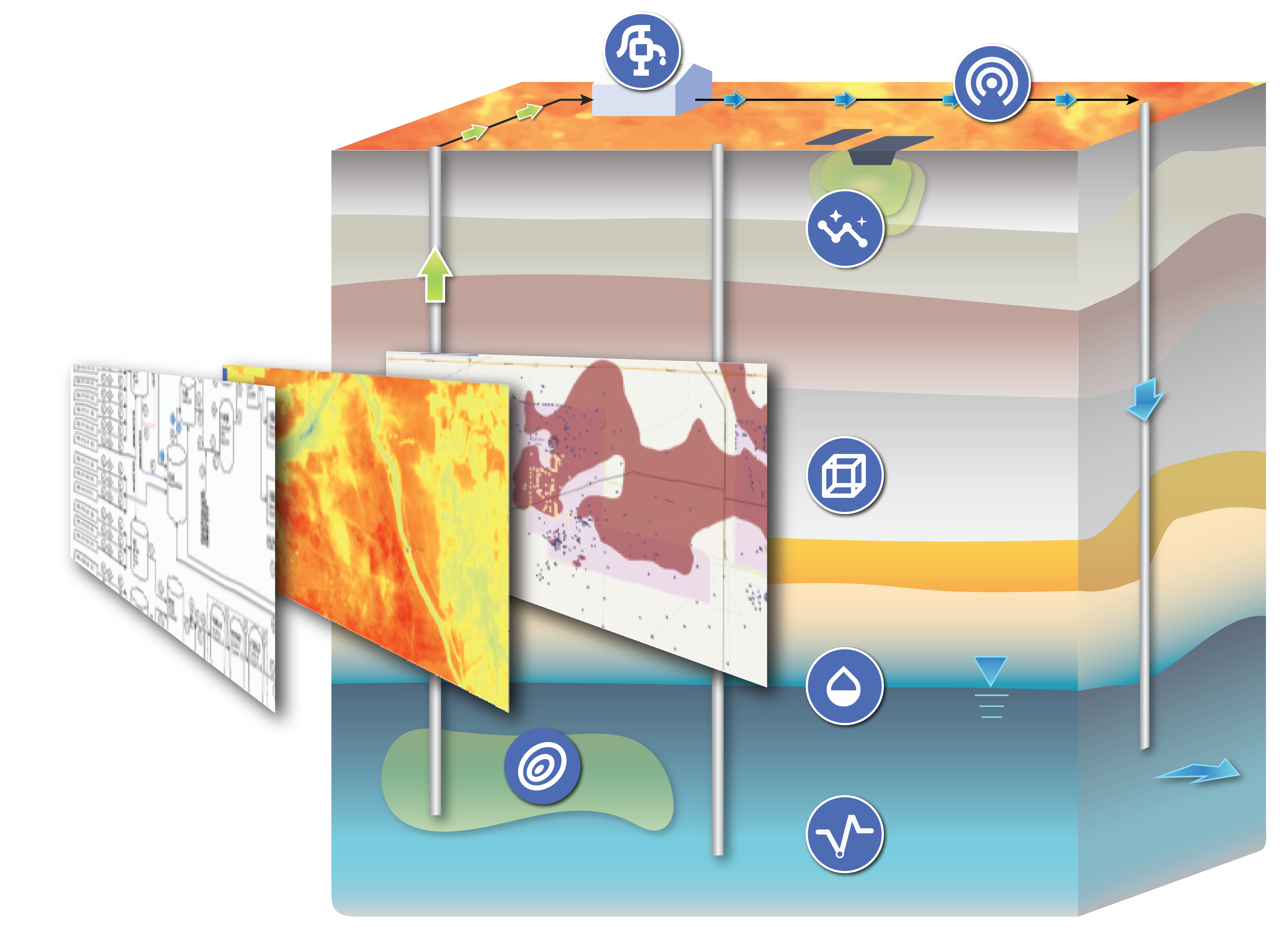 Illustration showing layers of the subsurface