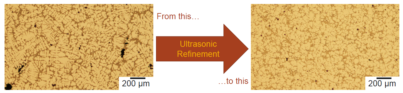 Ultrasonic Refinement example