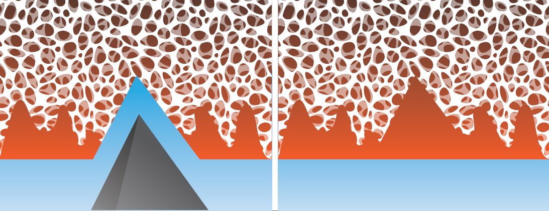 SLIC - Microscopic View