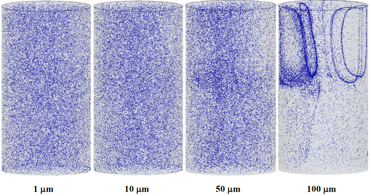 Illustration of simulation snapshots showing impurities in uranium melt.