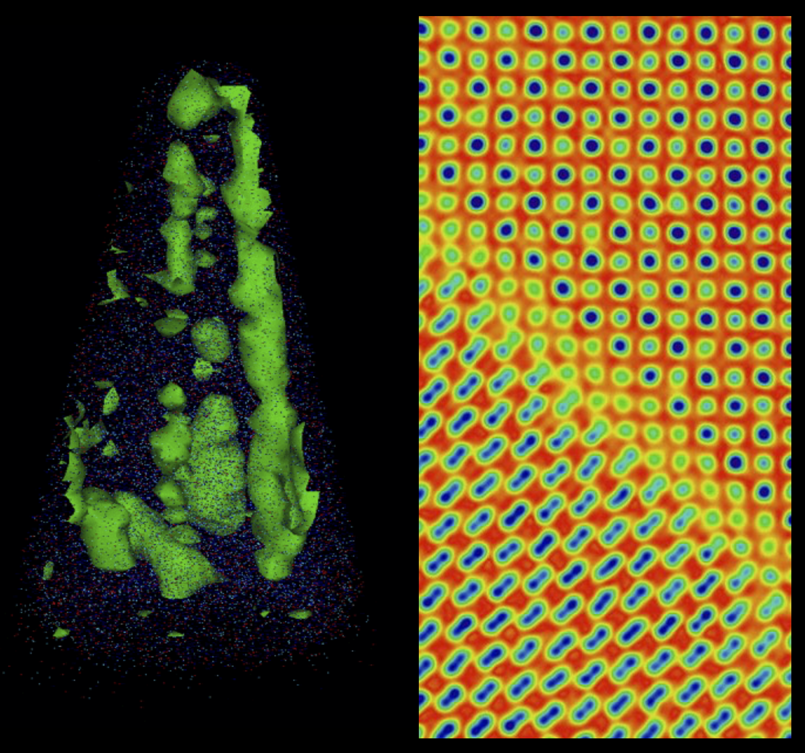 Closely integrated, data-driven synthesis, characterization, and modeling yield new insights into the evolution of defect populations for electronics and quantum computing.