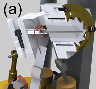 Switchable Microcoil Slow-MAS Probe