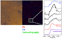 Technetium_ACS_200_Top