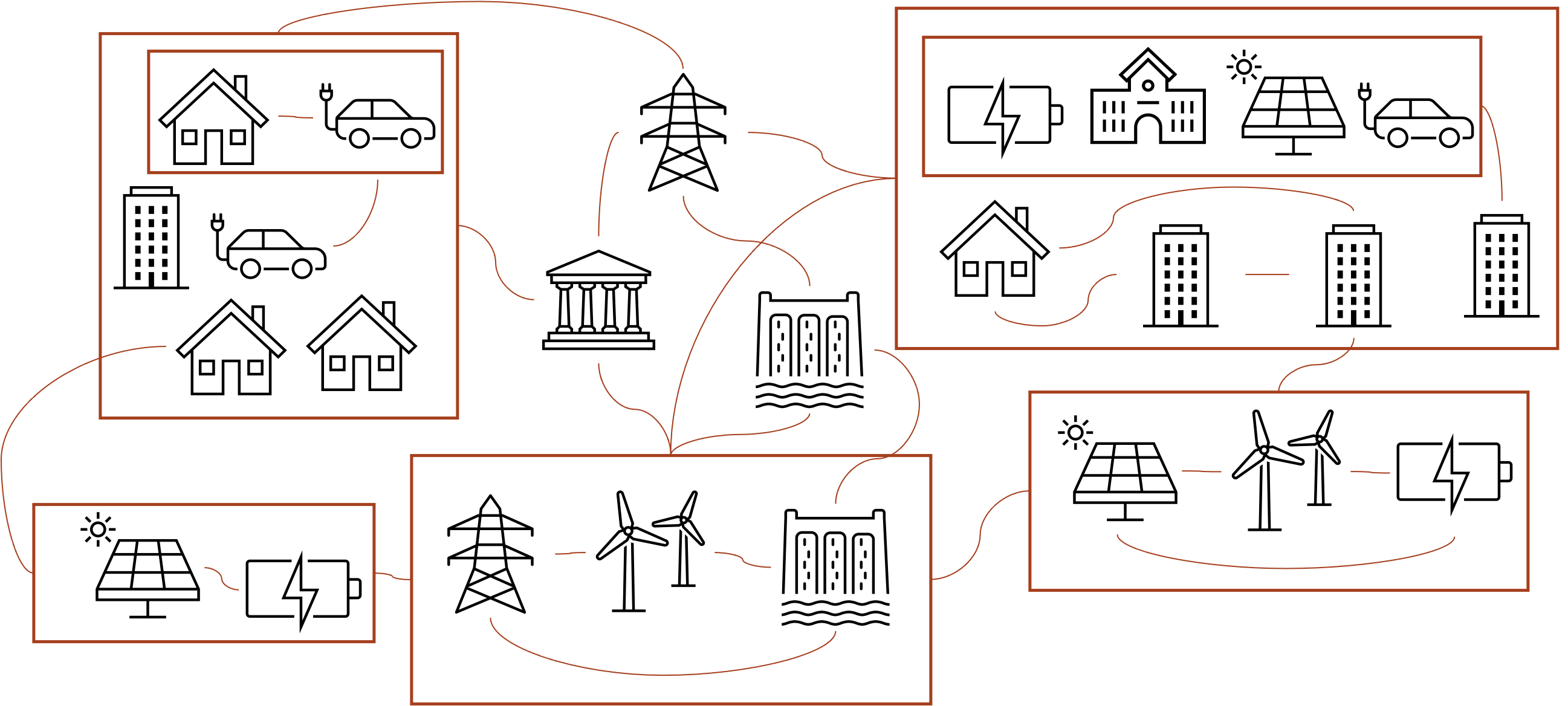 an illustration using icons related to the power system