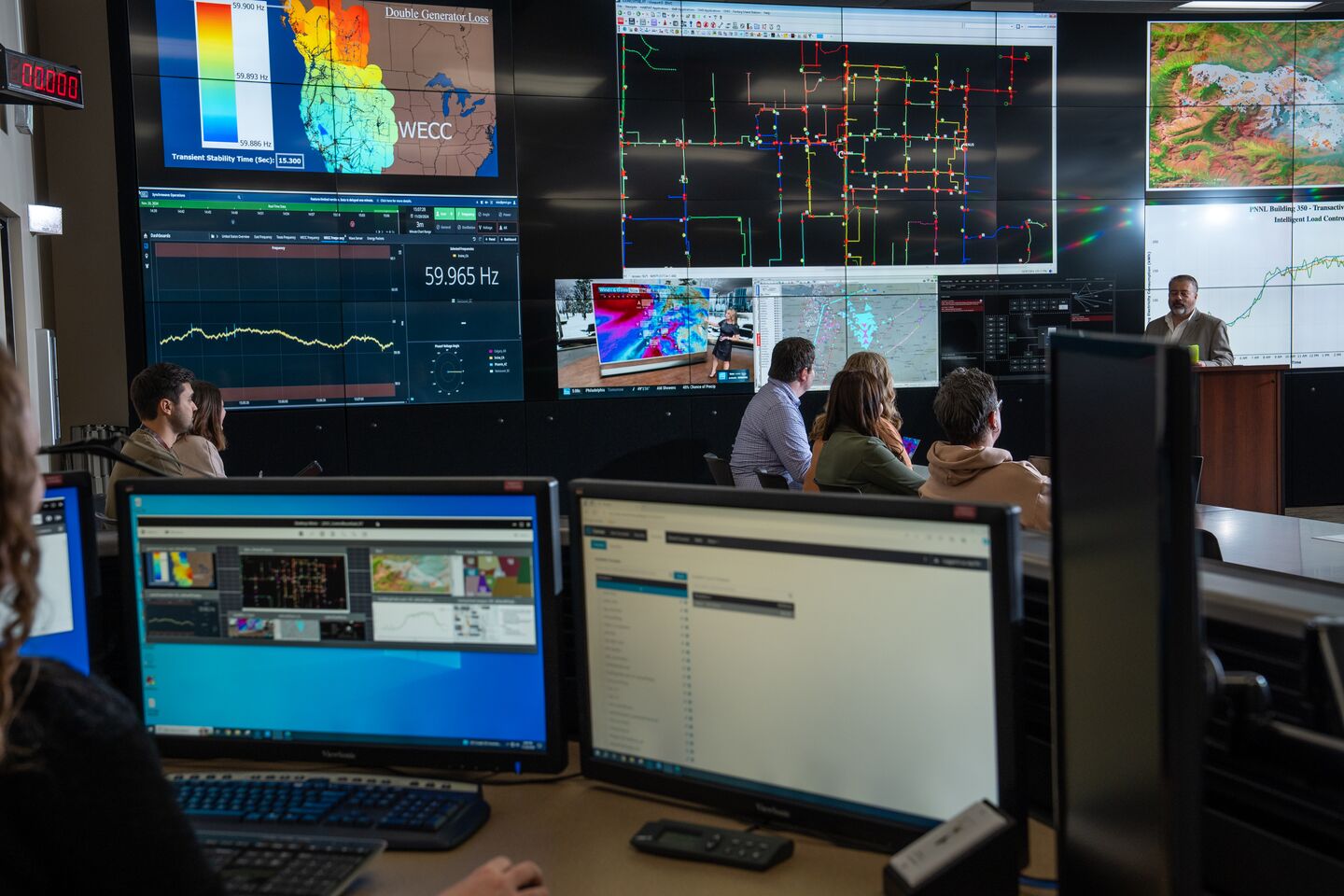 EIOC East Control Room Setup