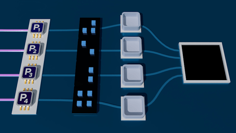 data stream