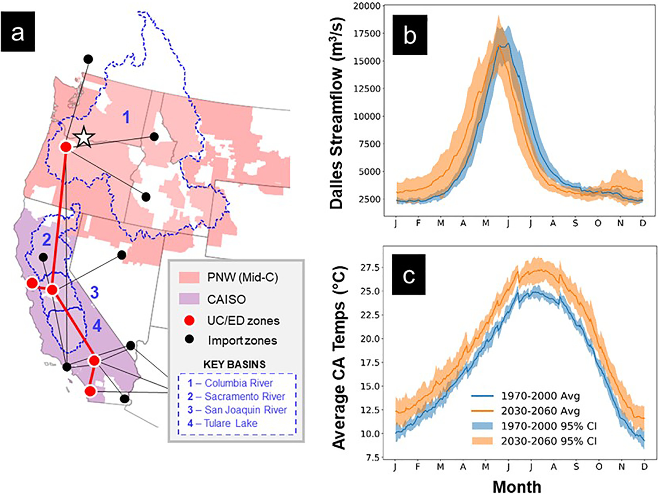 Western U.S. power grid | source Pacific Northwest National Laboratory (PNNL)