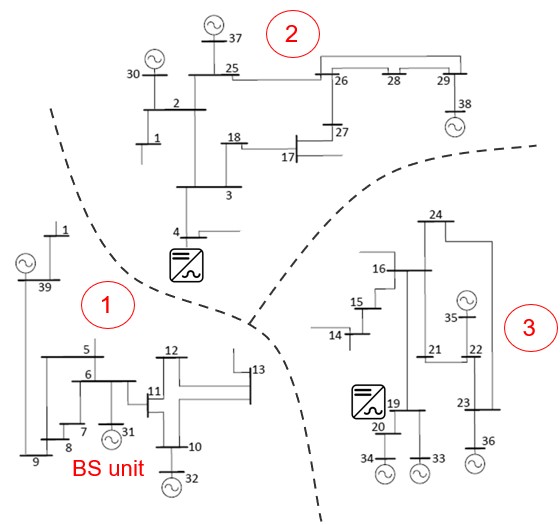 f6