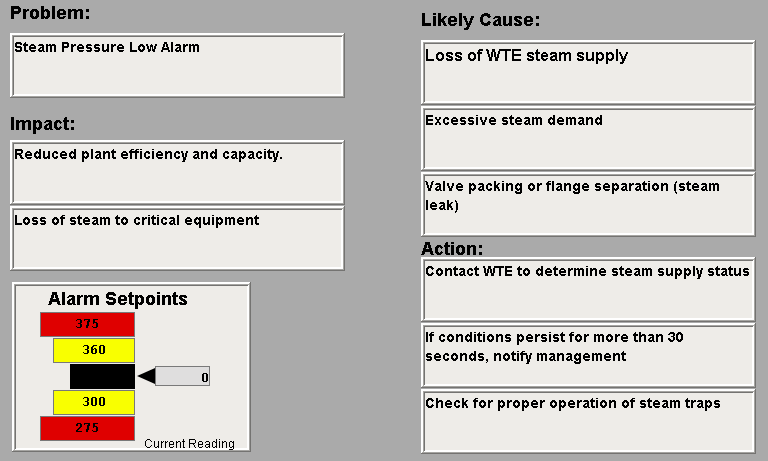 screenshot of the fault messaging capability in DSOM