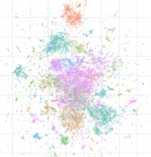Scatter graph with different-colored dots that represent various fields of math.